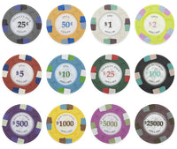 Poker Knights 13.5 Gram Clay Poker Chips - Layout Of All Chips