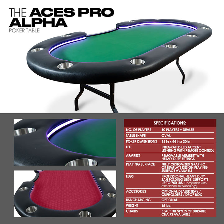 Aces Pro Alpha poker table with specifications on a white background