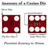 Anatomy Of A Casino Die - Specifications