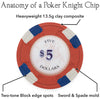 Poker Knights 13.5 Gram Clay Poker Chips - Anatomy