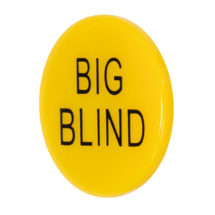 Big Blind Button