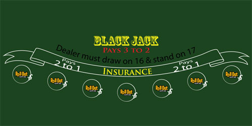 Ahorro de Recursos Blackjack